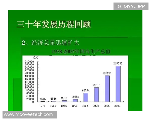 十二年间韩国与日本的经济文化对比与发展历程探讨